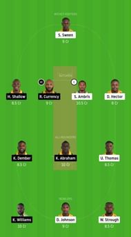 SPB v BGR Dream11 Tips